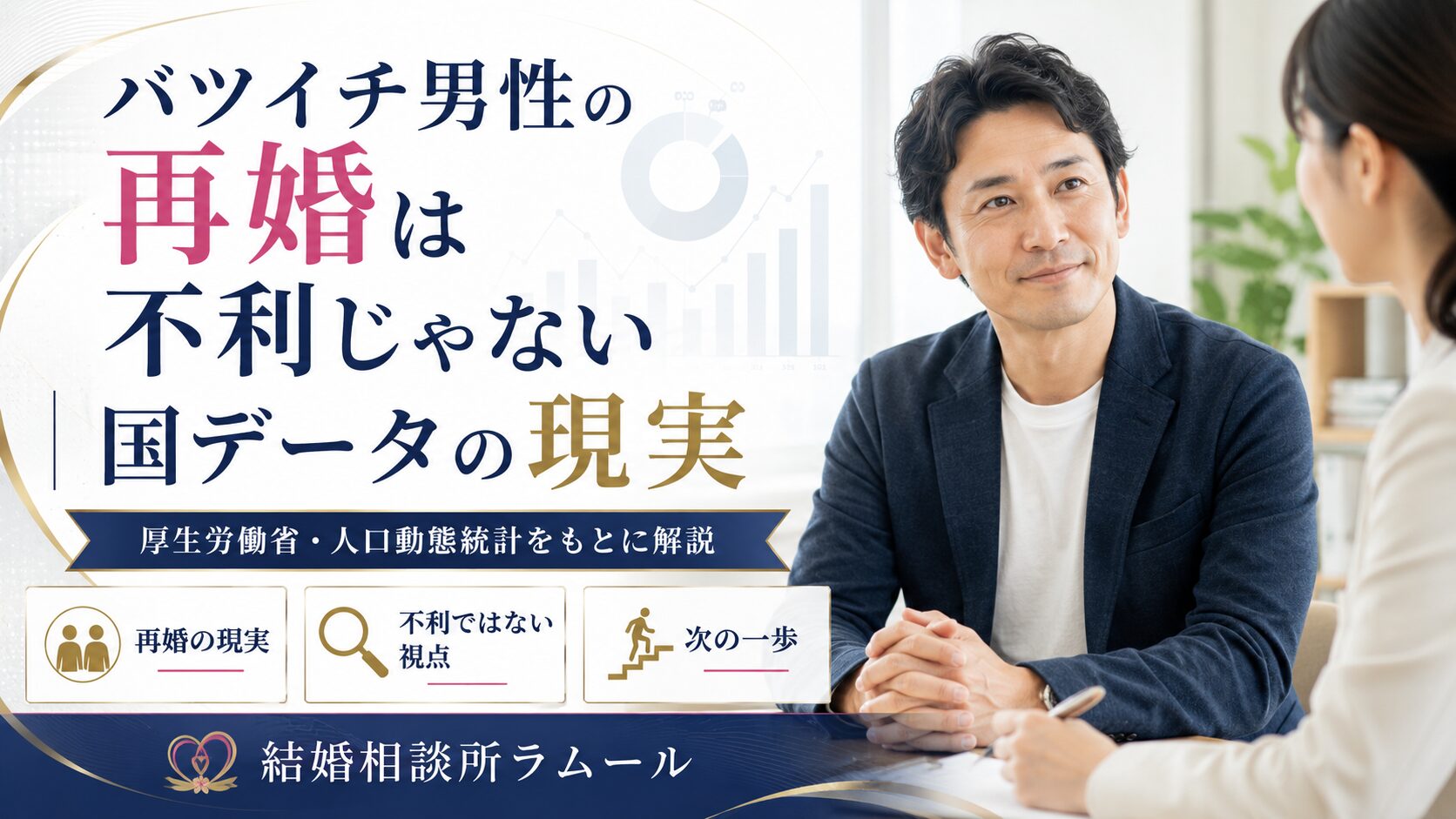 バツイチ男性の再婚は不利じゃない|国データで見る再婚の現実