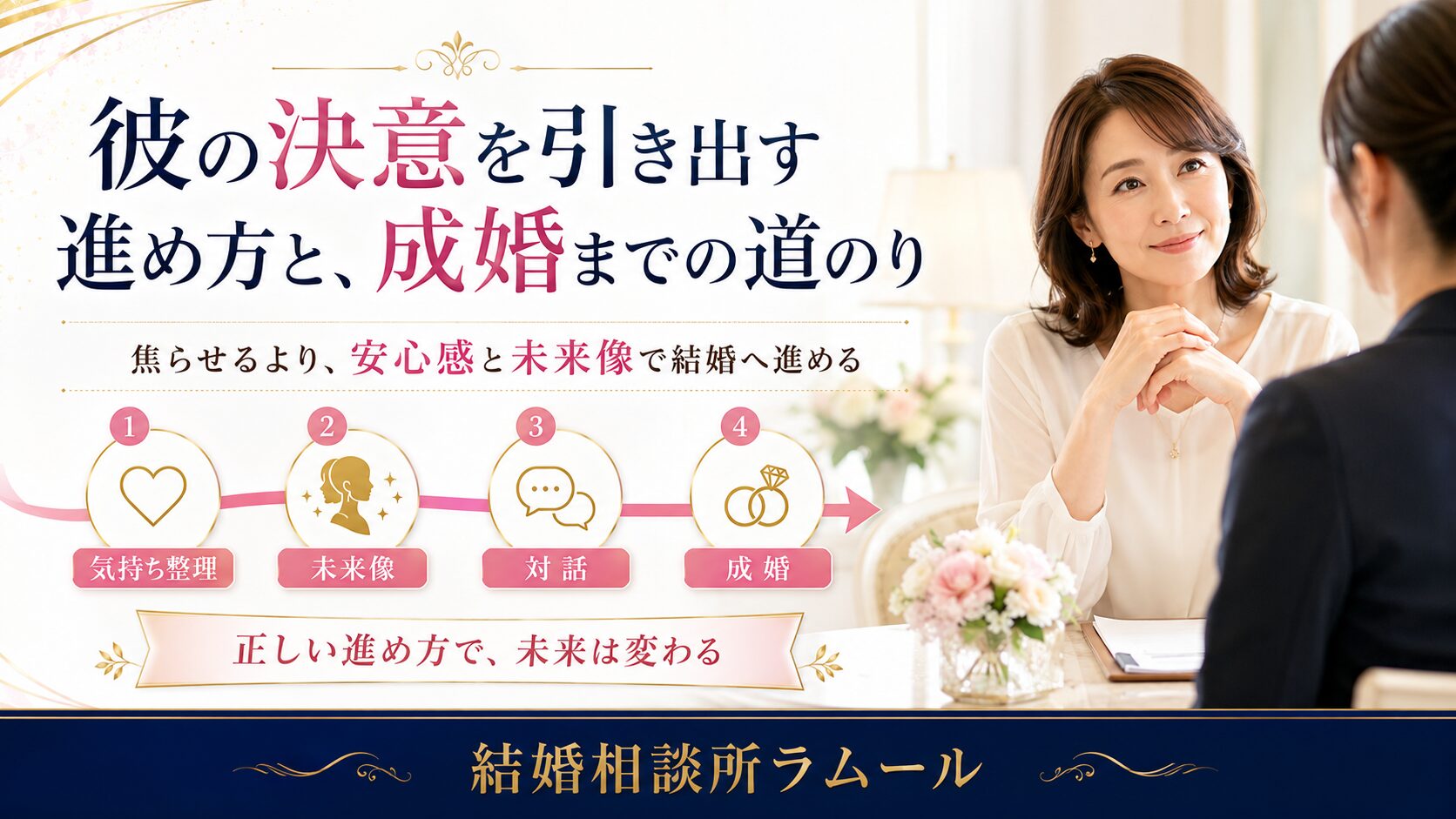 彼の決意を引き出す進め方と成婚までの道のり