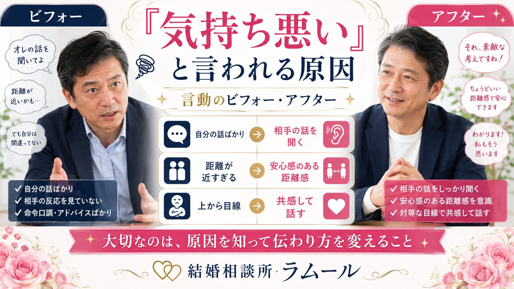 気持ち悪いと言われる原因｜言動のビフォー・アフター