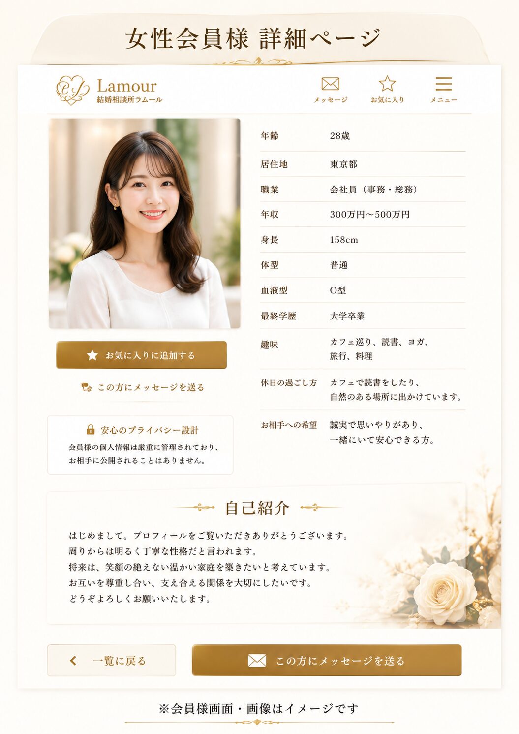 女性会員様詳細ページのイメージ