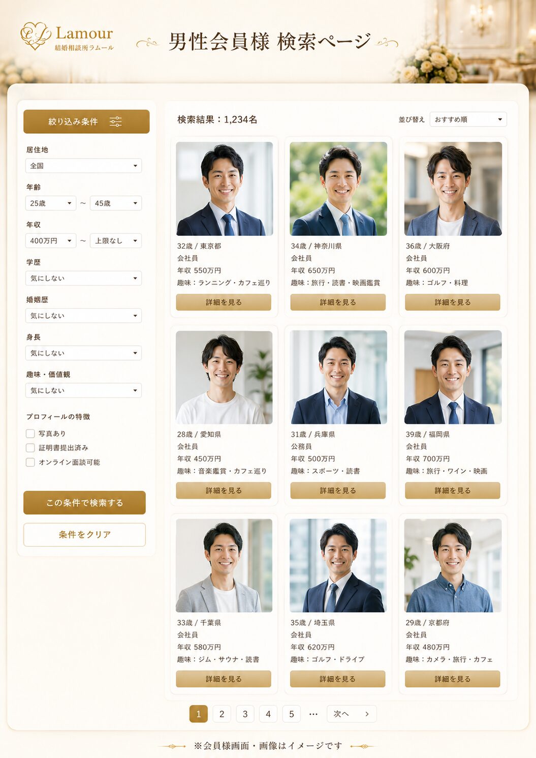 男性会員様検索ページのイメージ