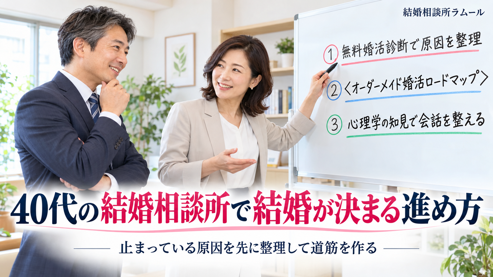 45歳くらいの男性が相談室でカウンセラーからホワイトボードで進め方の説明を受けている様子(無料婚活診断で原因を整理・<オーダーメイド婚活ロードマップ>・心理学の知見で会話を整える)