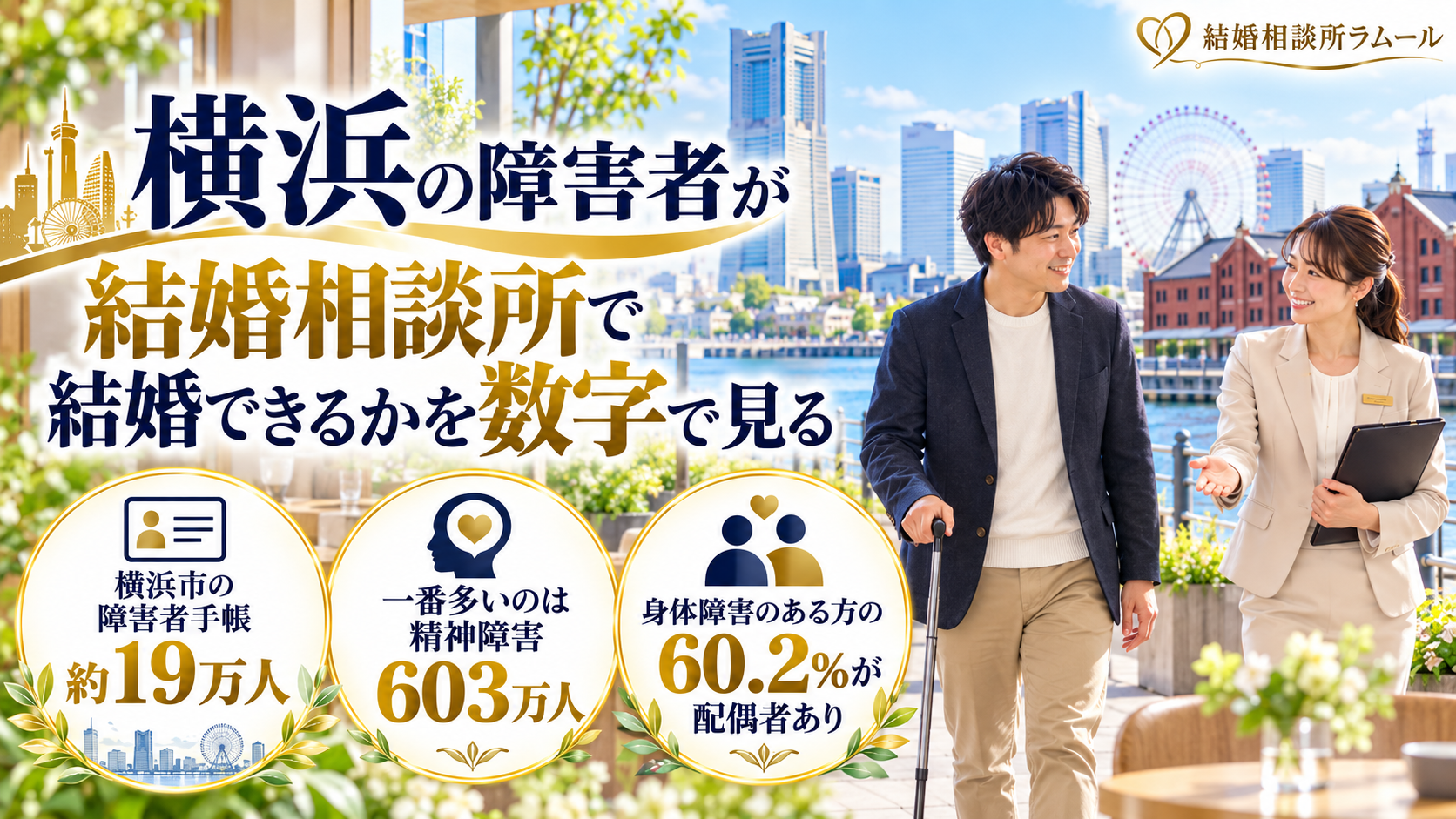 横浜市の障害者手帳は約19万人・全国で一番多いのは精神障害で603万人・身体障害のある方の60.2%が配偶者あり
