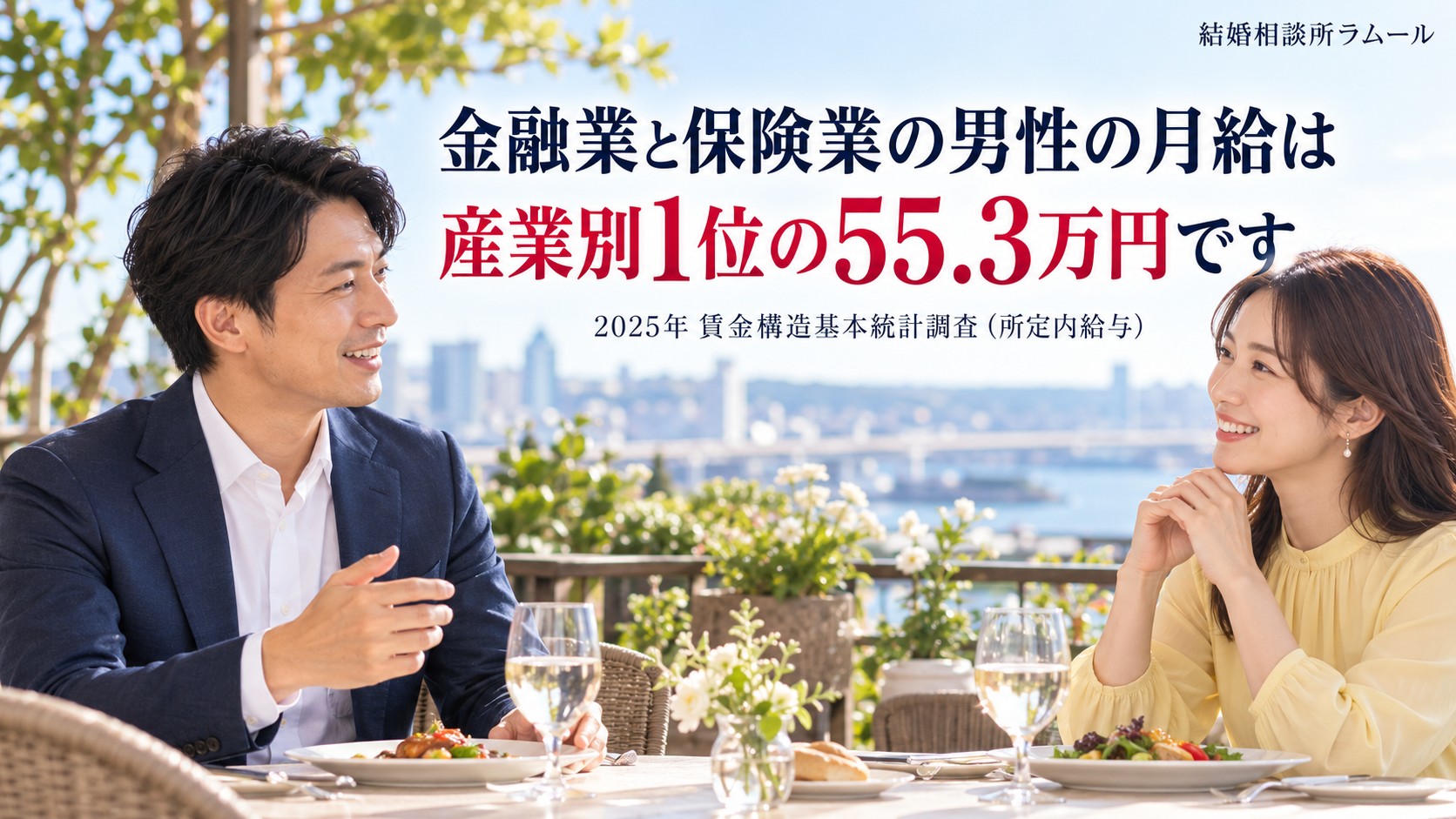 昼のレストランのテラス席で向かい合って笑顔で話す38歳の男性と34歳の女性（金融業と保険業の男性の月給は産業別1位の55.3万円）