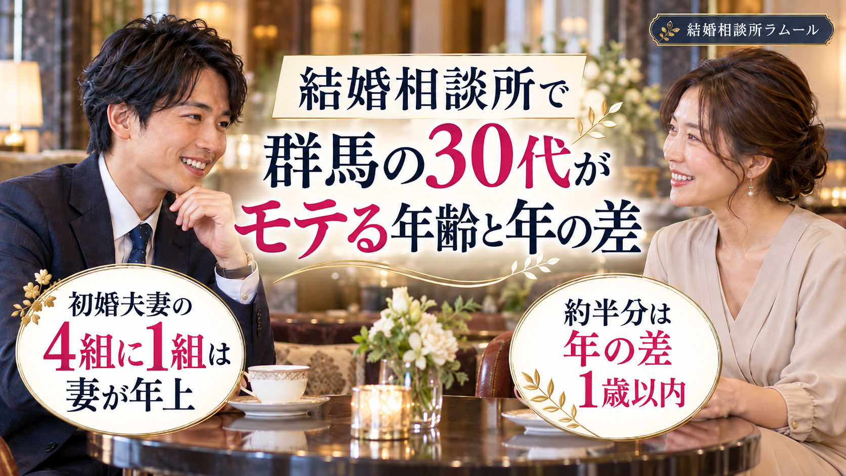 ホテルのラウンジでお見合いをする30代の男性と女性（初婚夫妻の4組に1組は妻が年上・約半分は年の差1歳以内）