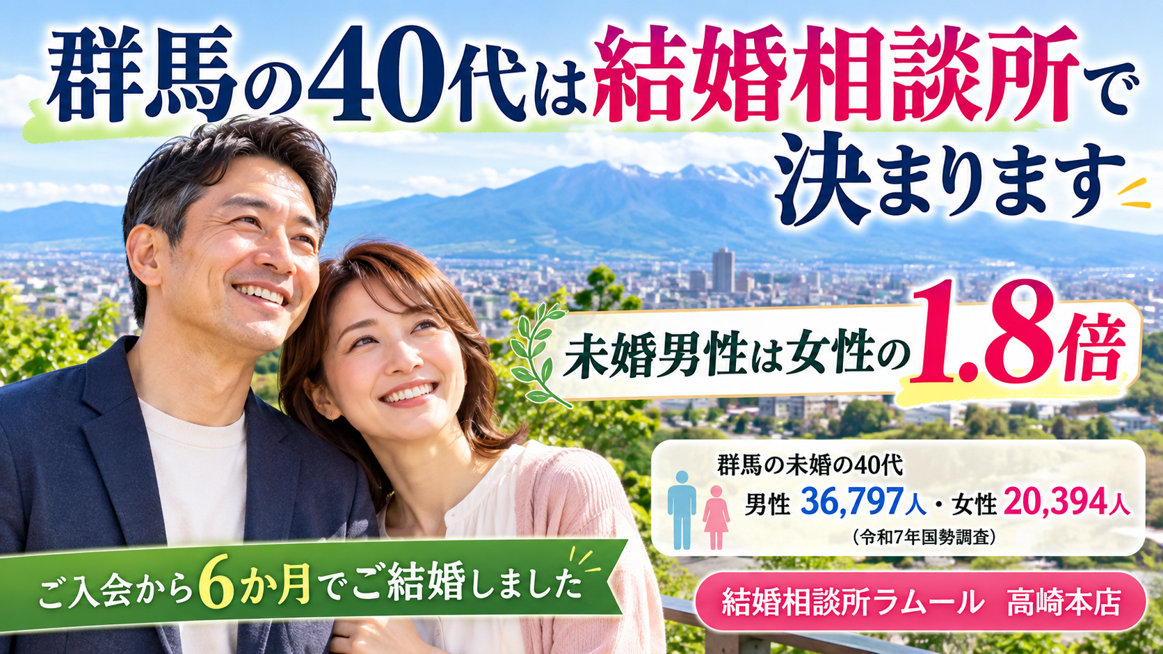 群馬の景色を背景に笑顔の45歳の男性とお相手の女性（群馬の未婚の40代は男性が女性の1.8倍）