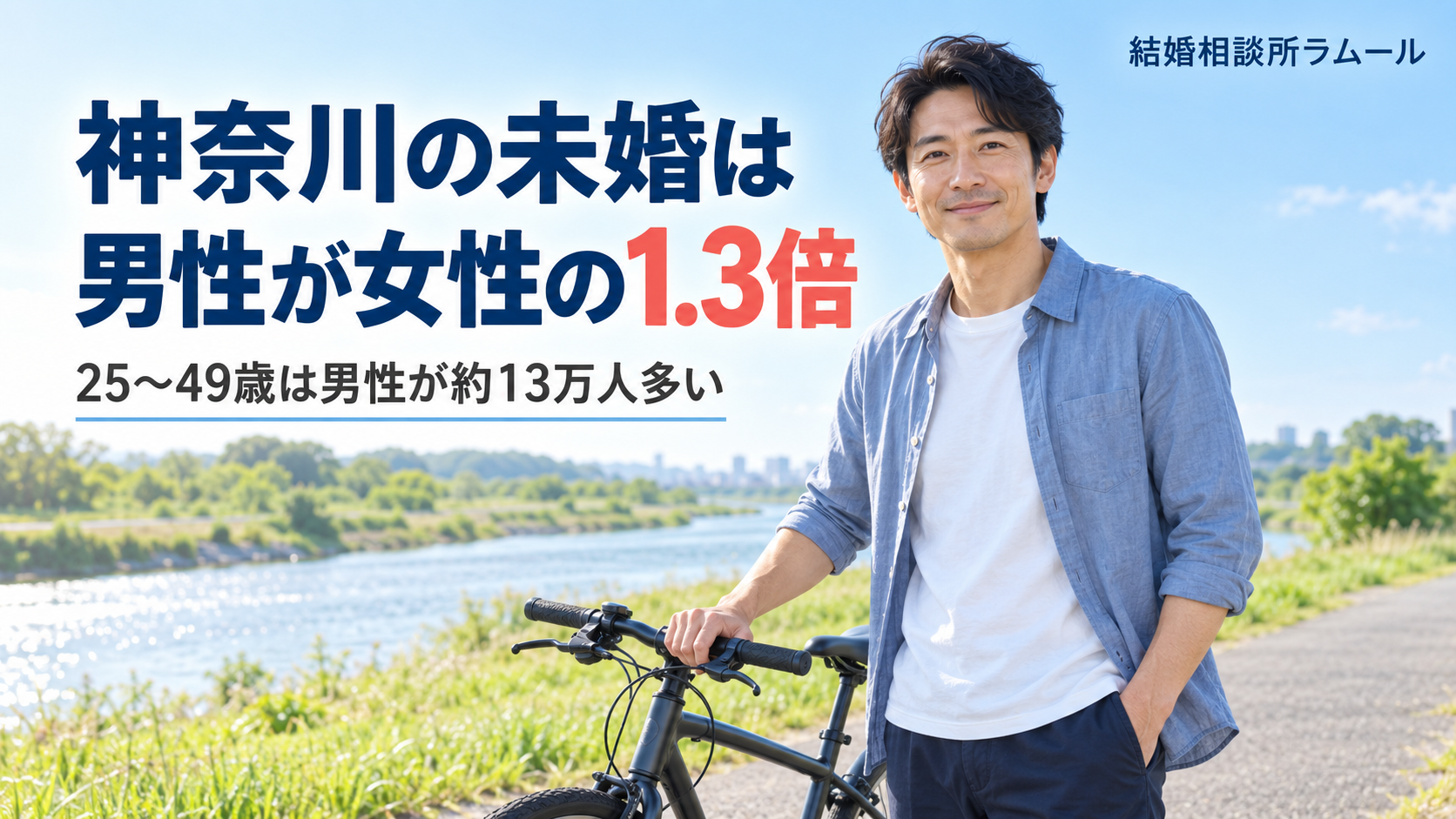 晴れた日の川沿いの河川敷で自転車のそばに立って穏やかに微笑む41歳の男性(神奈川の未婚は男性が女性の1.3倍・25〜49歳は男性が約13万人多い)