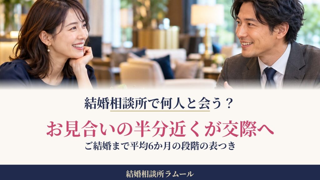 ホテルのラウンジで笑顔で話す男性と女性（結婚相談所で何人と会うかはお見合いの半分近くが交際に進む数字で逆算できます）