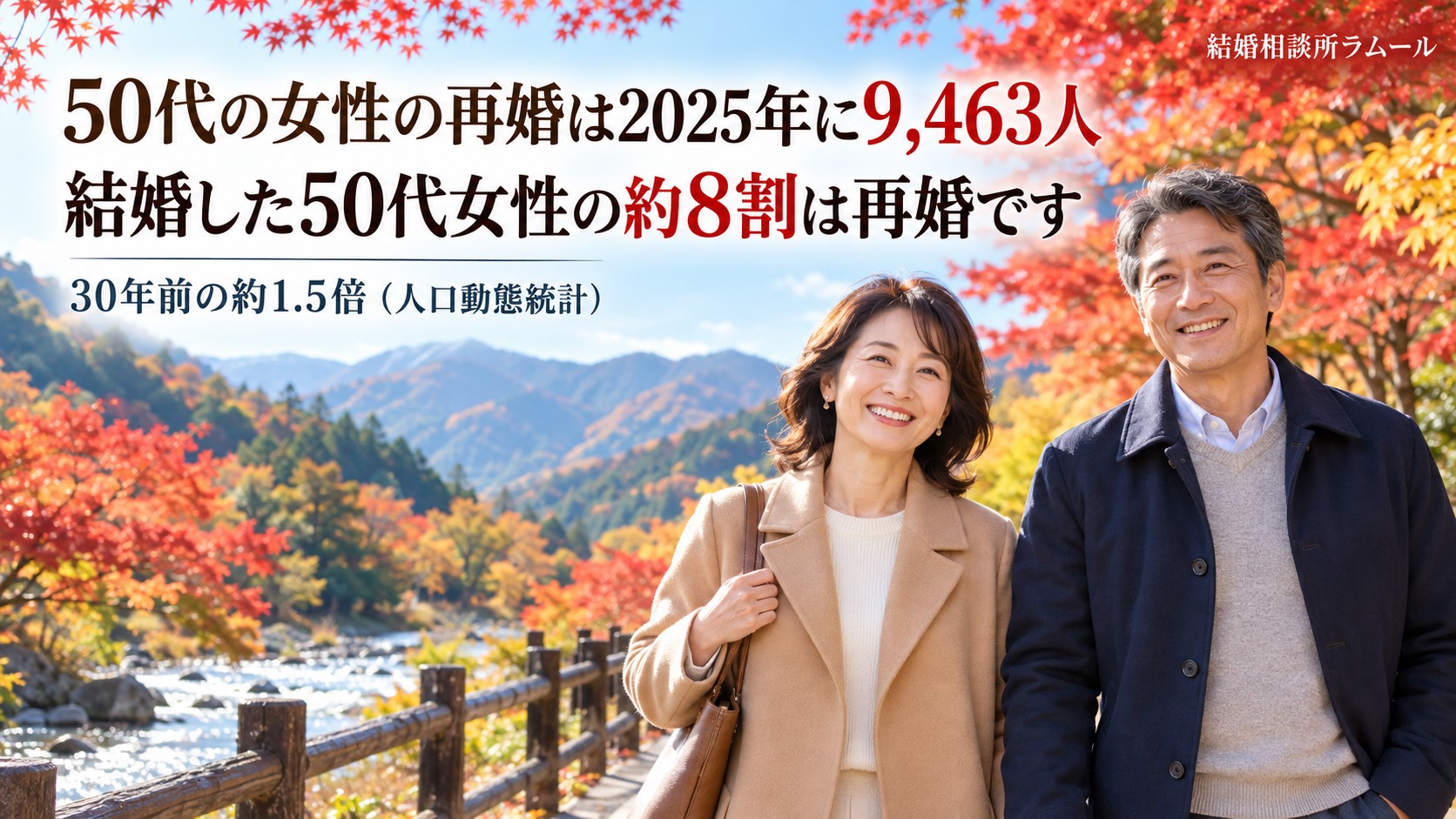 紅葉の山あいの遊歩道を笑顔で並んで歩く53歳の女性と56歳の男性(50代の女性の再婚は2025年に9,463人)